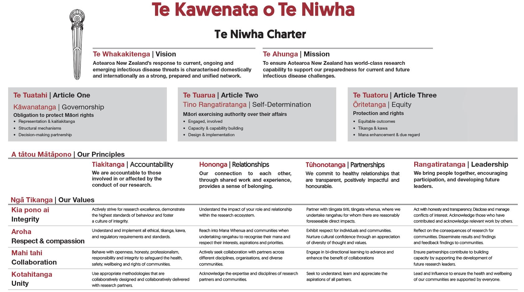 20230816 Kawenata Graphic UPDATED v2.png